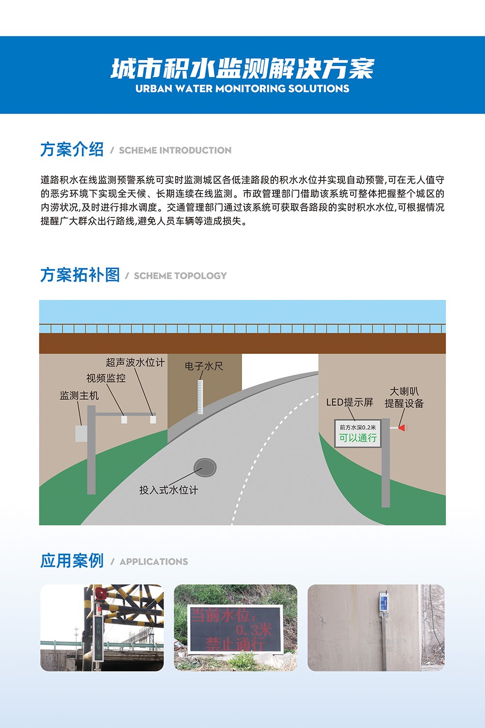 积水监测.jpg 积水监测.jpg